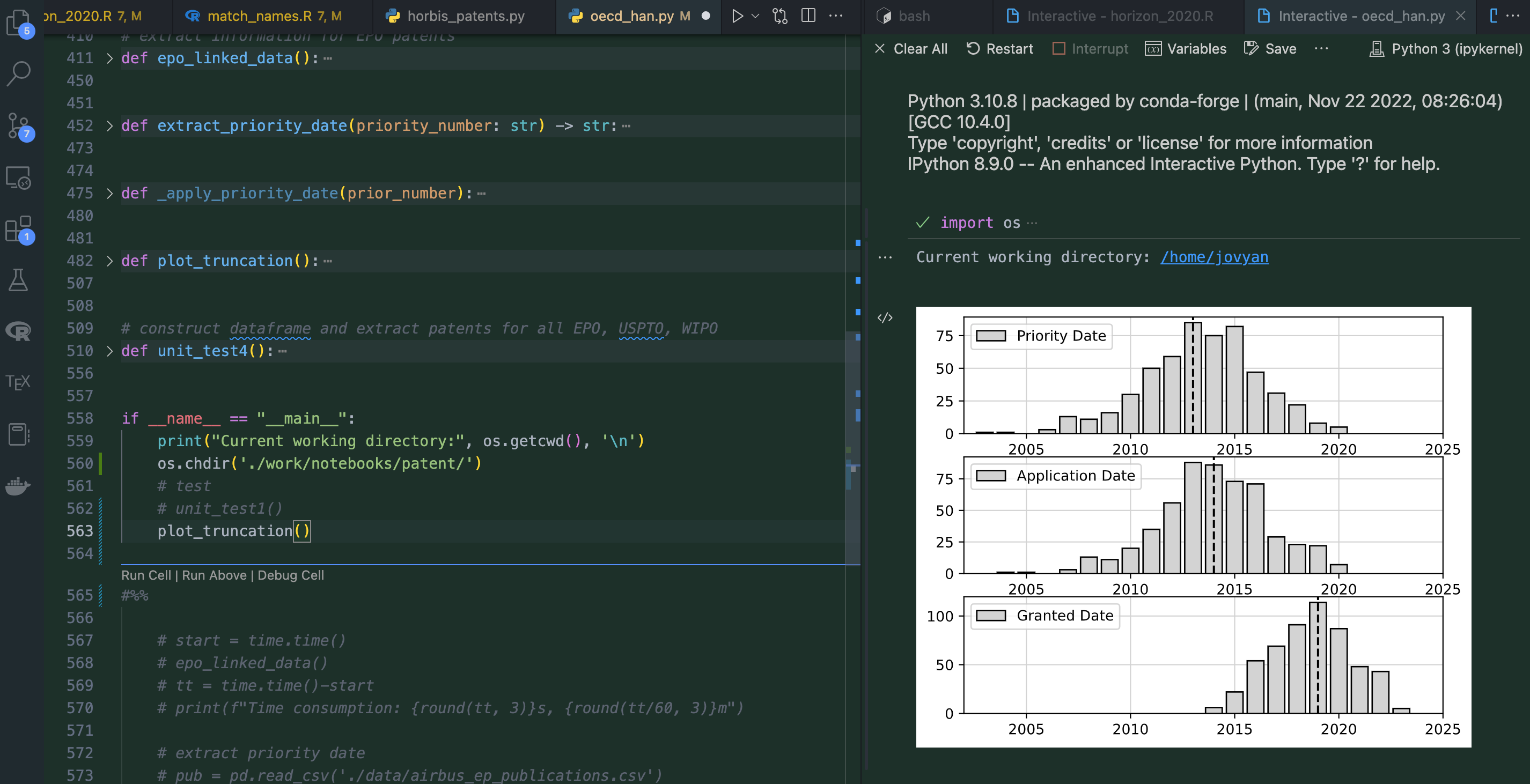 A demo figure run python interactively