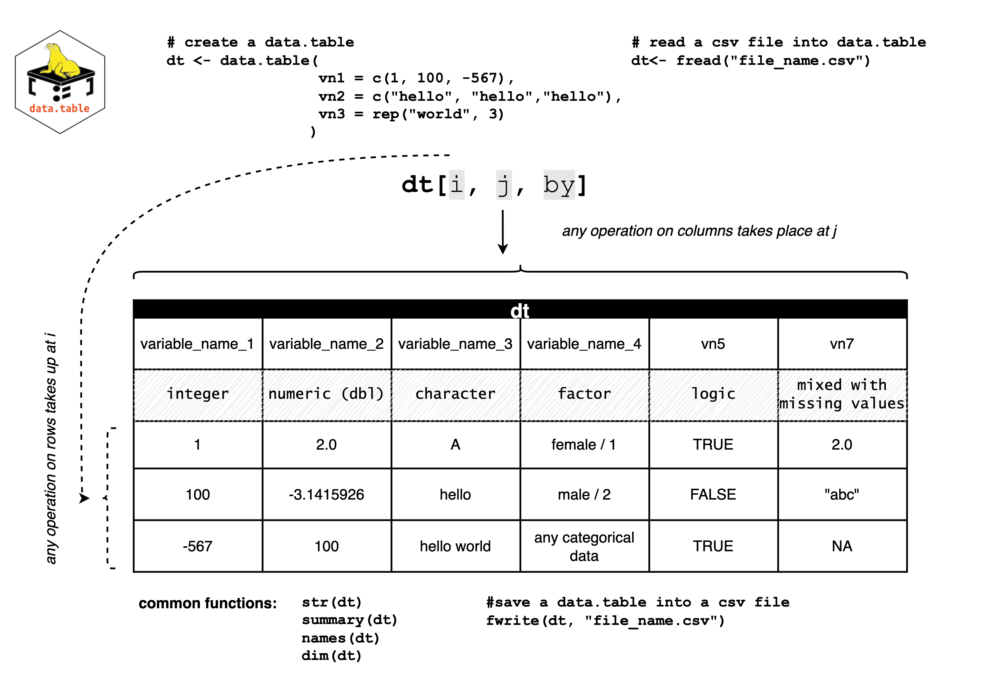 fp7 totalcost hist1