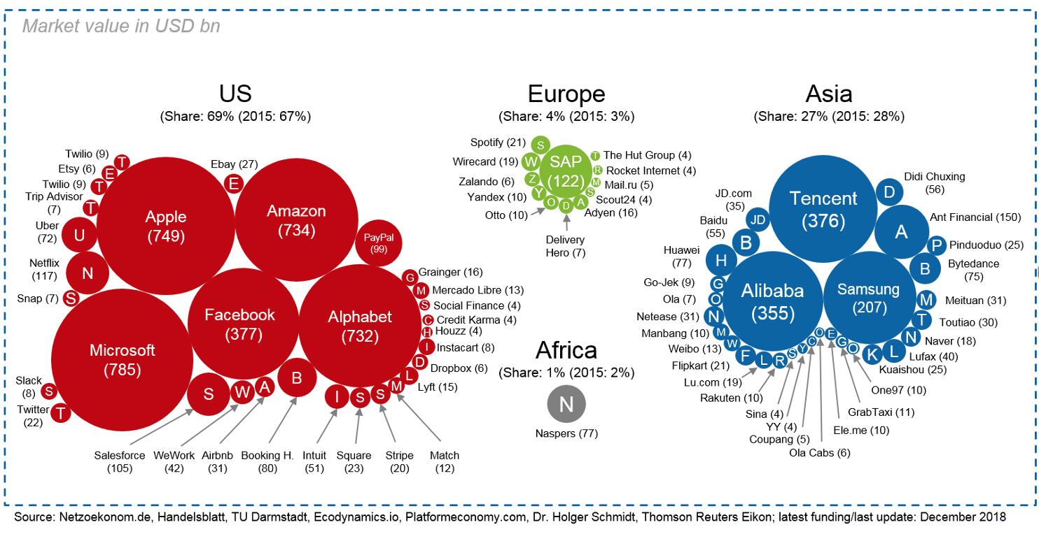 fp7 totalcost hist1