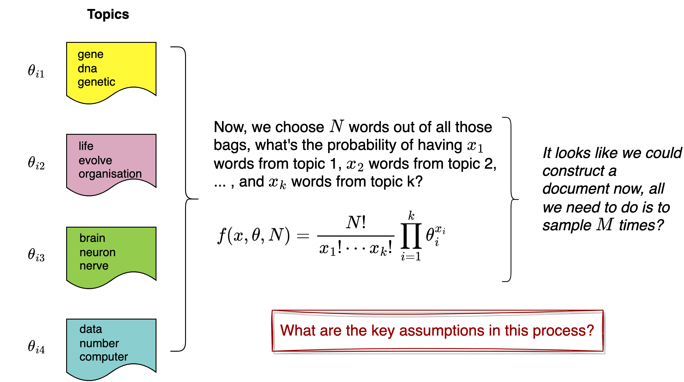 fp7 totalcost hist1