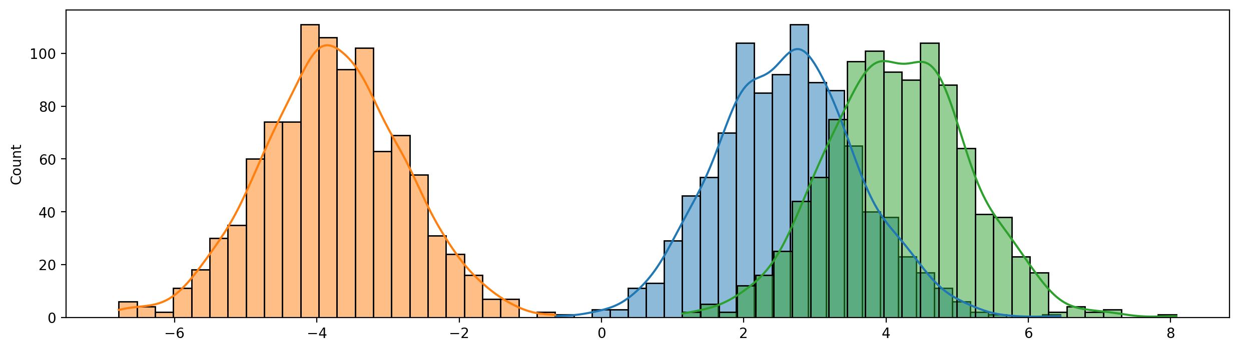 Entropy illustration